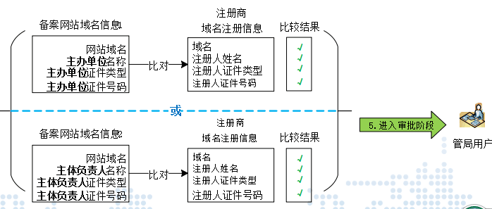 星空體育·(中國)官方網(wǎng)站